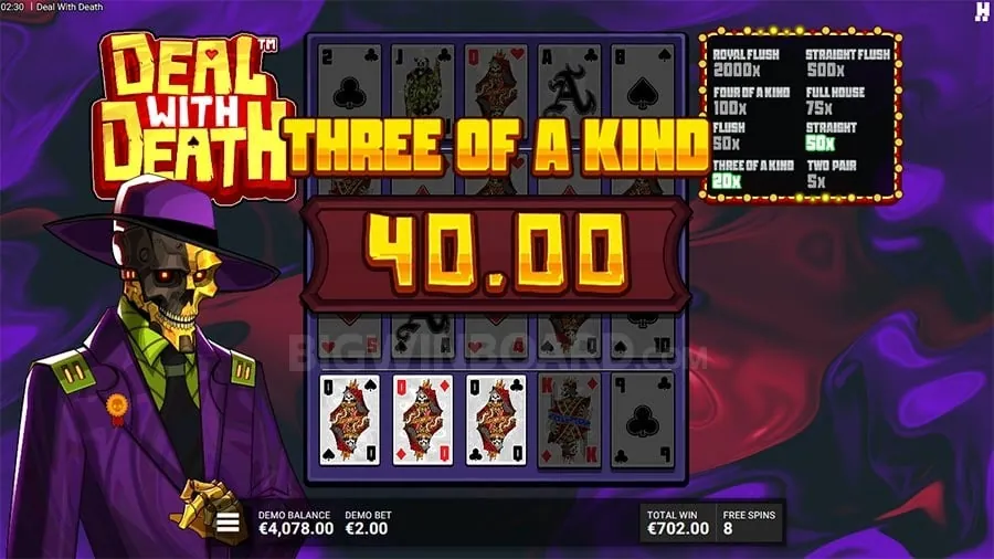Nustargame Security Features Explained